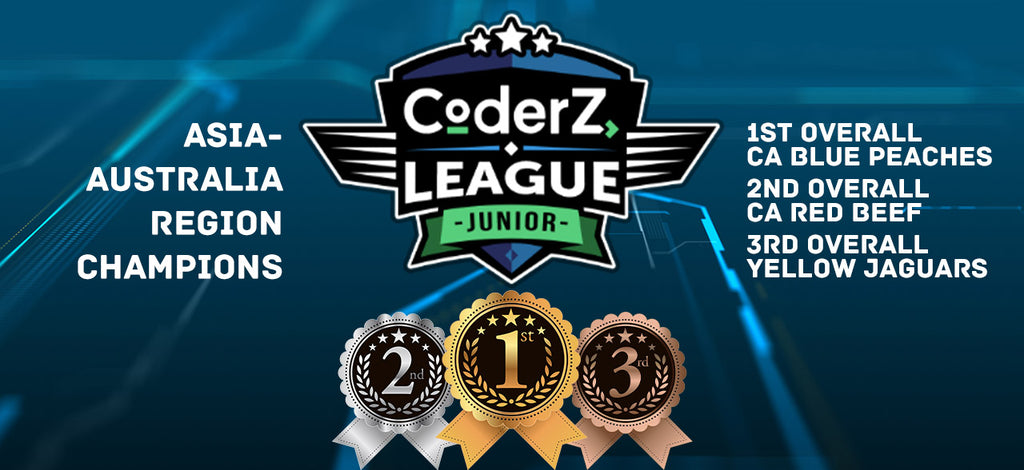 CoderZ Australian Champions – Creator Academy Pty Ltd