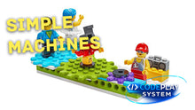 Ages 5-7 Simple Machines Term 1 2026